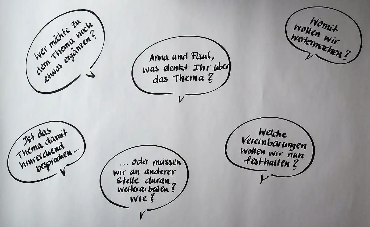 Digitale Moderation Prozessfragen