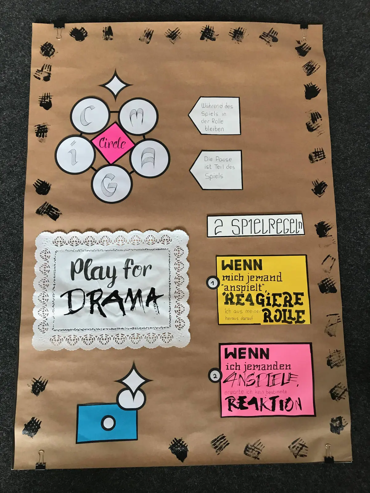 LARP Spielregeln board