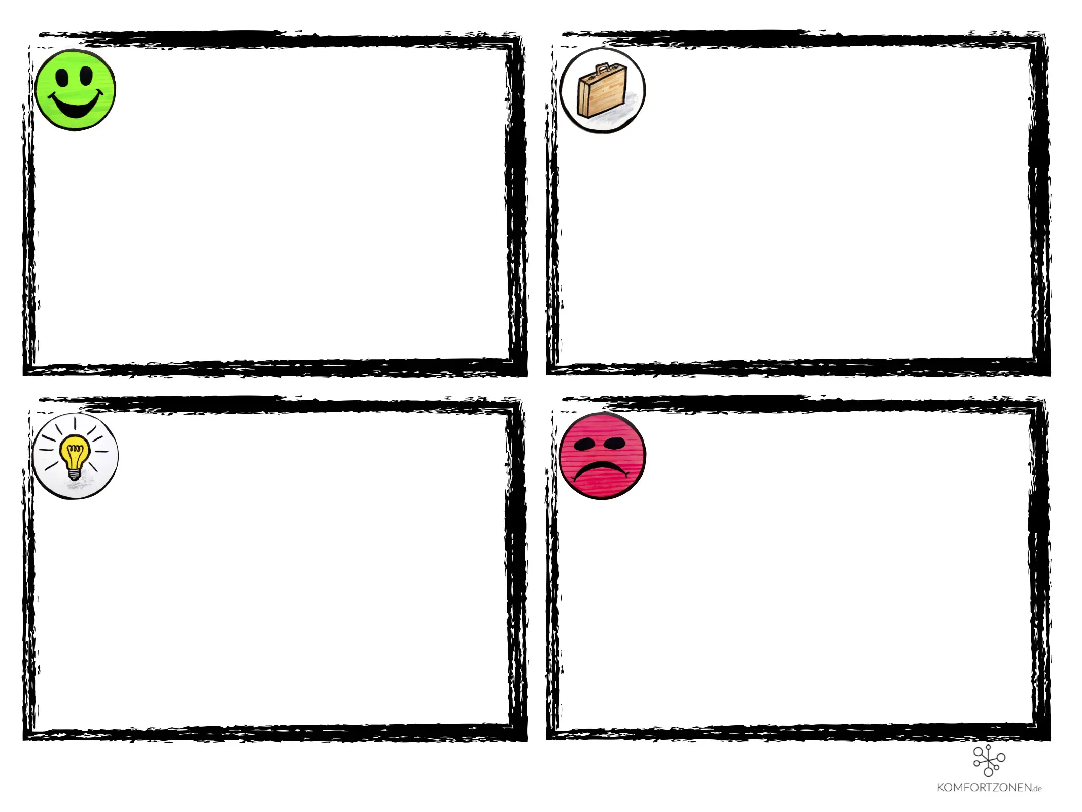 Feedback Matrix Vierfeld Schema