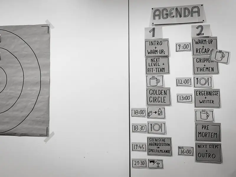 agile-agenda-workshop-kanban