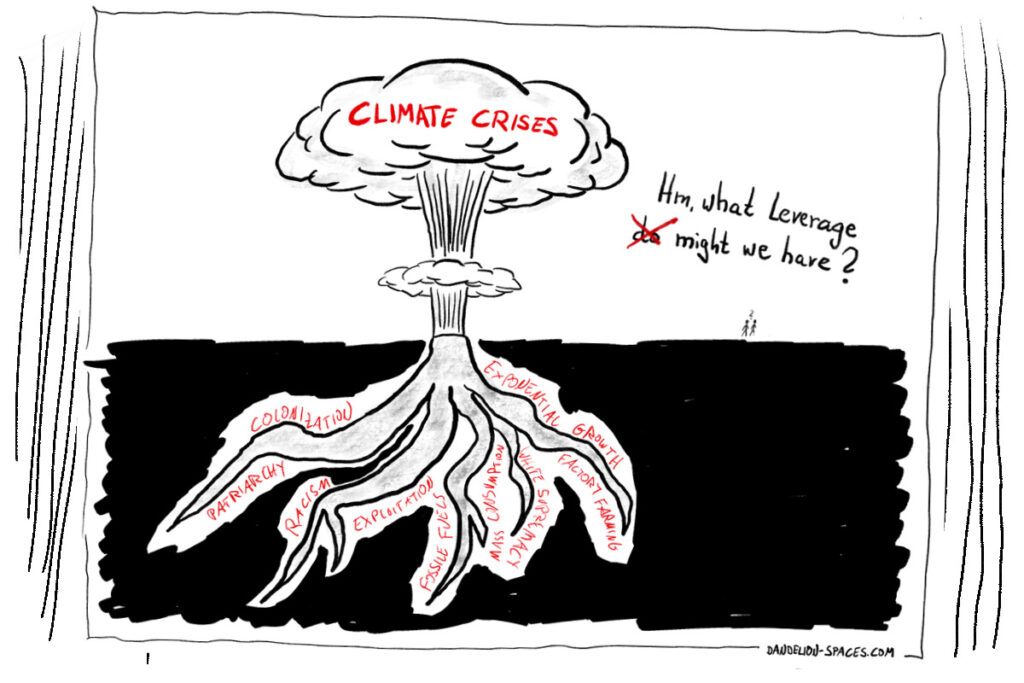 climate crises whicked
